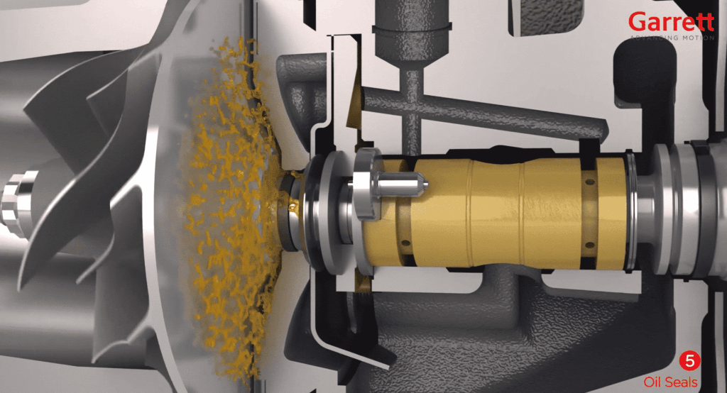 Основные причины, почему турбина гонит масло